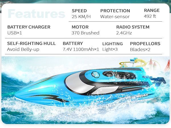 Катер на радіокеруванні HJ815 25 км/год 150 м 1100 mAh 36 см кораблик на пульту дитяча іграшка 1116 фото
