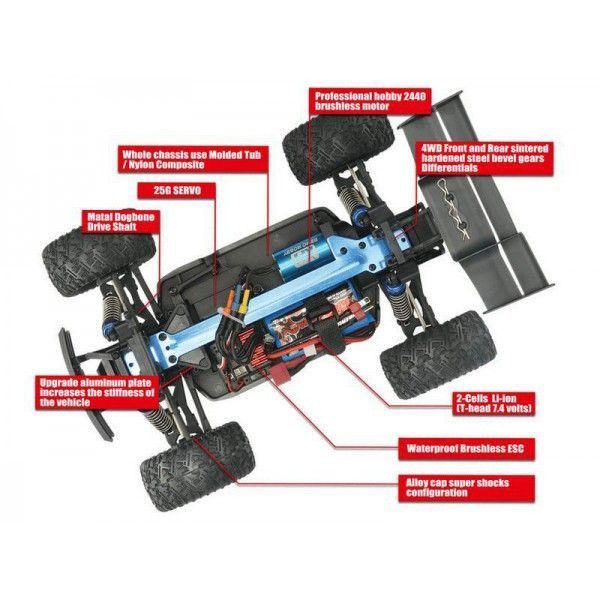 ТРАГГІ REMO HOBBY S-EVOR 1665 4WD безколекторний 1:16 G 60 КМ/ГОД синя 3730 фото